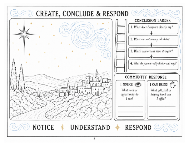 Illustrated Van Gogh unit-study sample page 7